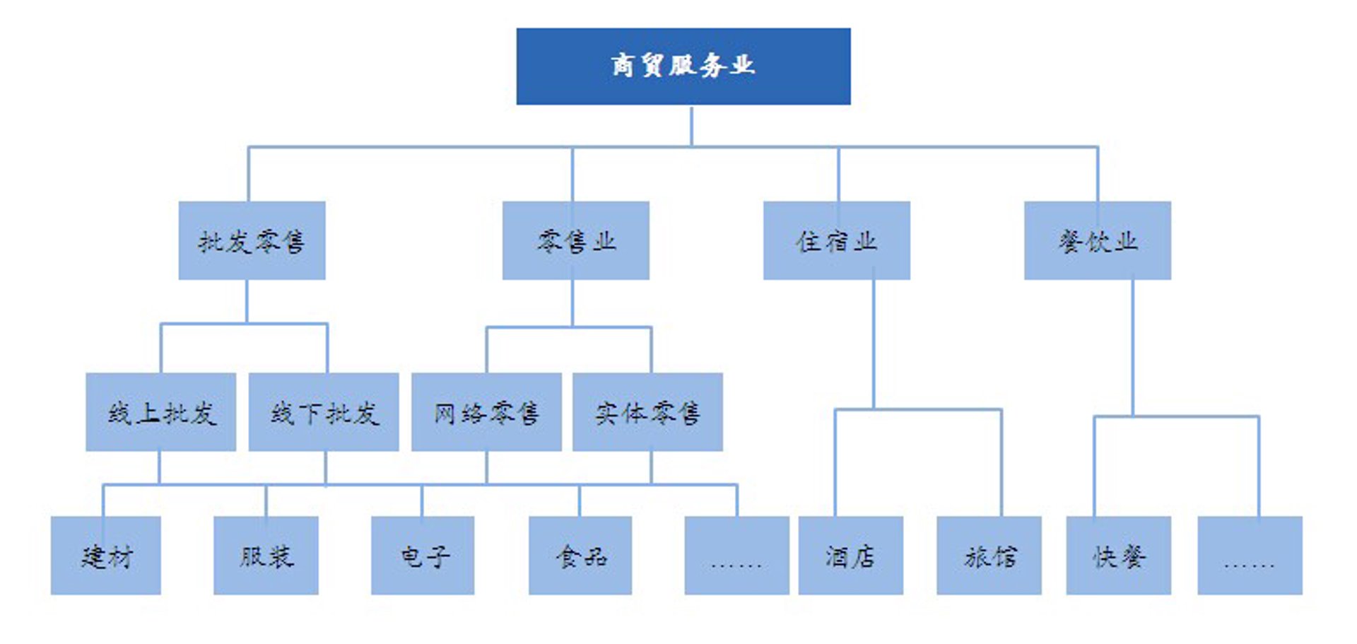 洛阳魁海商贸有限公司：架起洛阳商贸流通与批发采购的高效桥梁