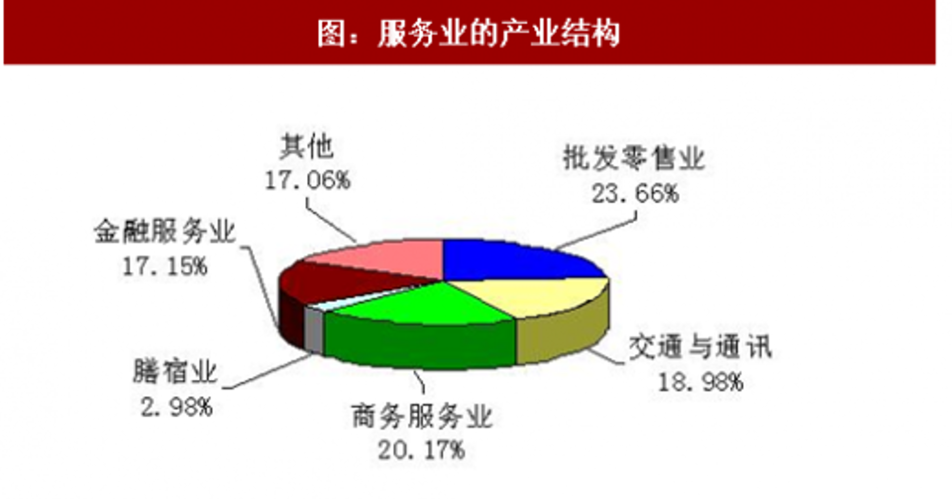 魁海商贸