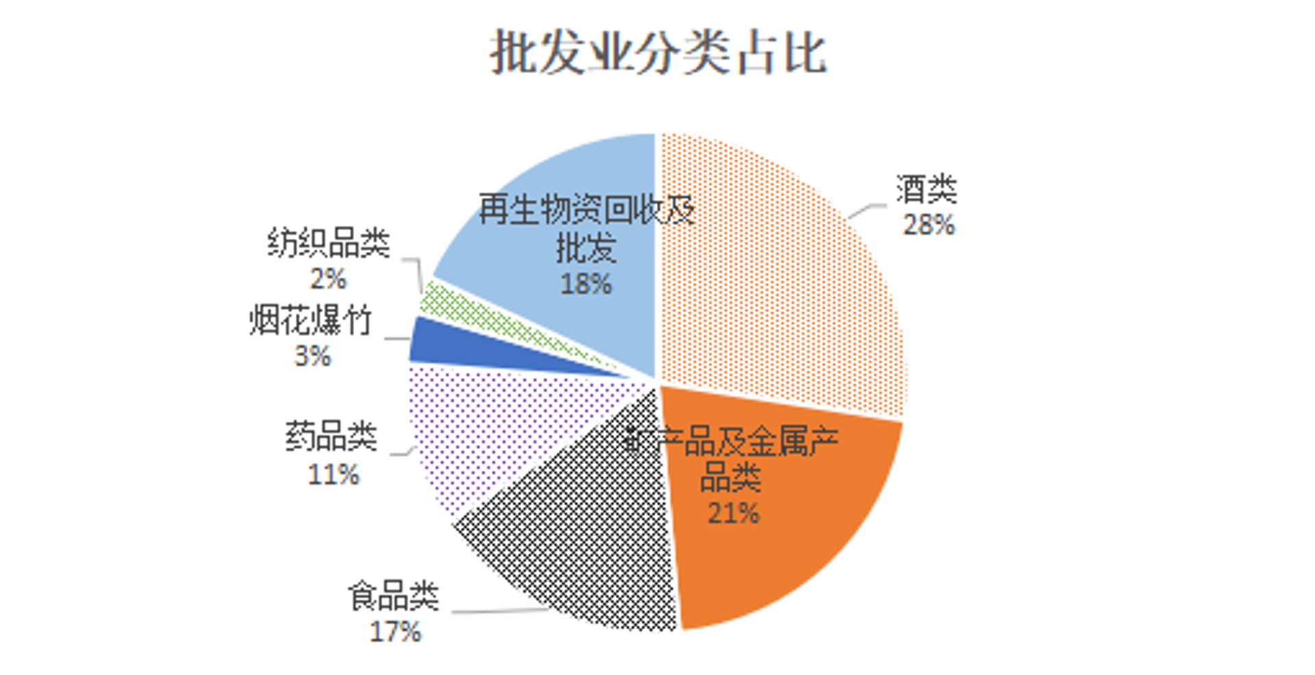 洛阳魁海商贸有限公司：立足古都，构筑现代化商品购销新桥梁